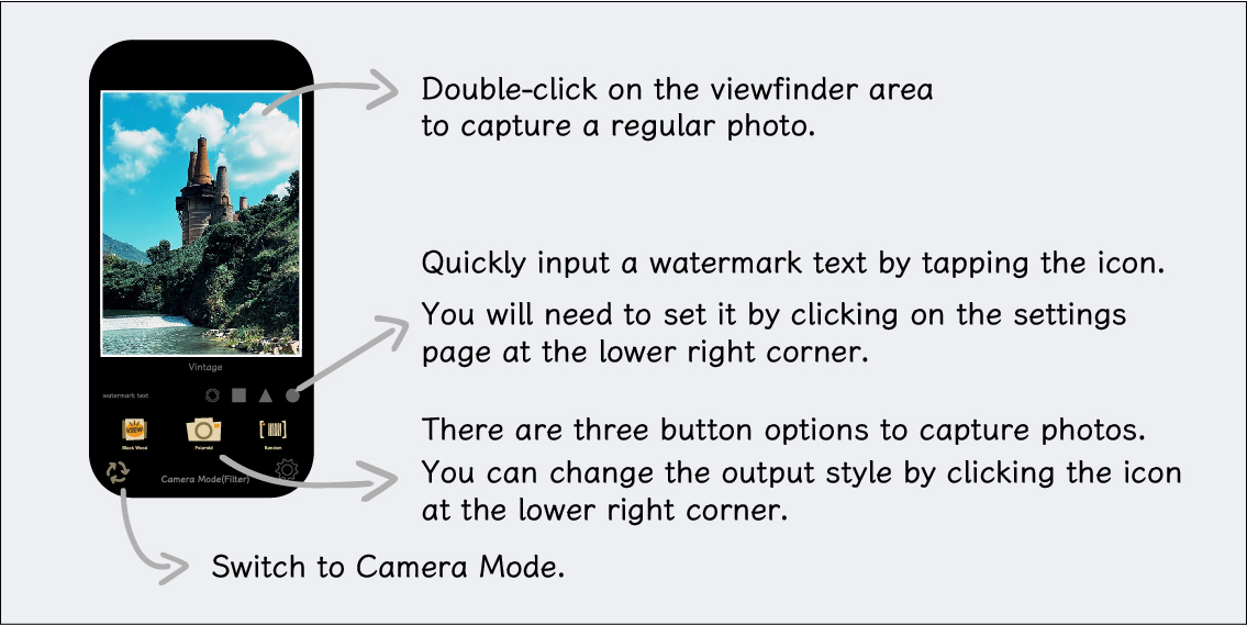 ViewCamera Manual